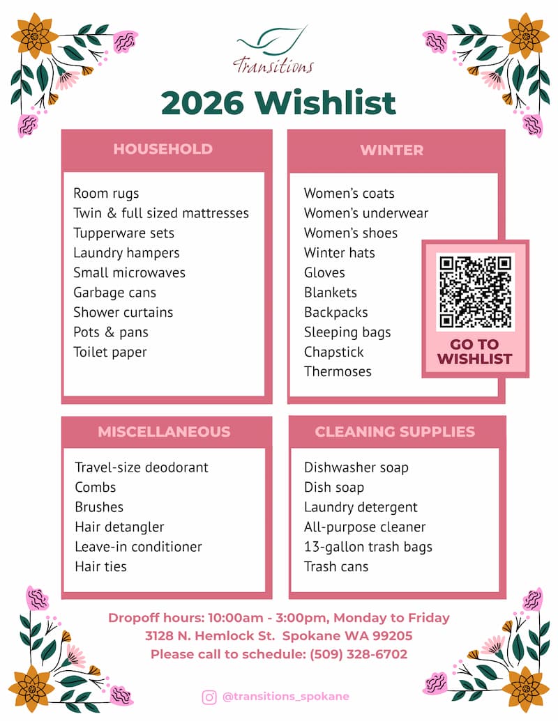 2026 Wishlist 2026 Wishlist